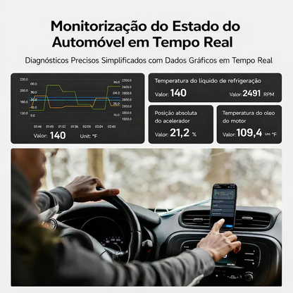 DriveScan – Diagnóstico profissional no telemóvel