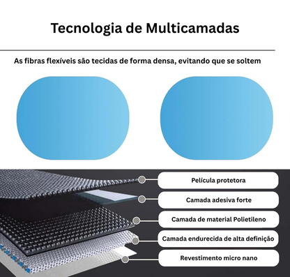 Película Anti-Embaciamento